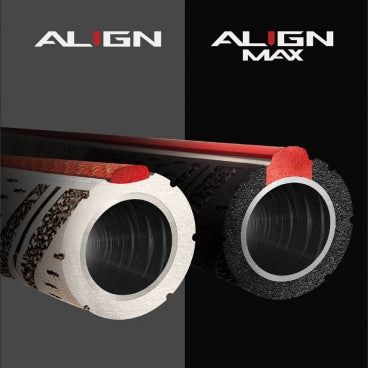 Golf Pride MCC Plus 4 Align Max